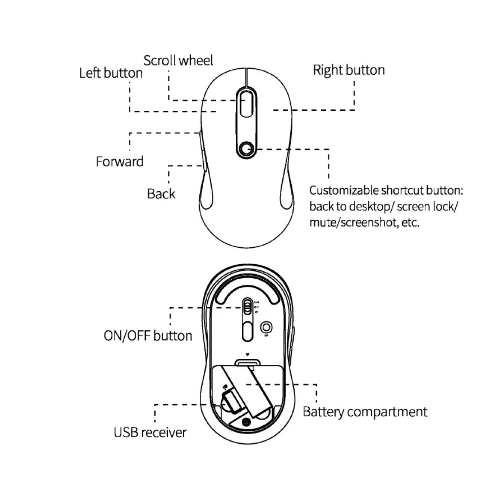Baseus F02 Wireless Ergonomic Mouse – 4000 DPI, 5-Level Adjustable, 2.4GHz Bluetooth & USB for Laptop, PC | SkiTeck UAE