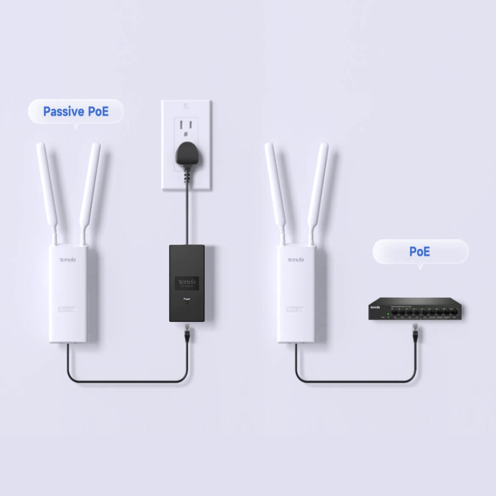 Tenda OAP1200 AC1200 Outdoor Dual-Band WiFi Access Point | PoE+ | IP65 | Gigabit | Skiteck Dubai