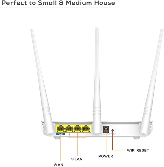 F3 300Mbps Wireless Router