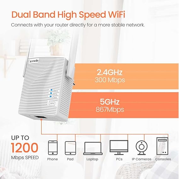 A18 WiFi Extender(AC1200) - 5G Internet Booster 1200Mbps WiFi Repeater