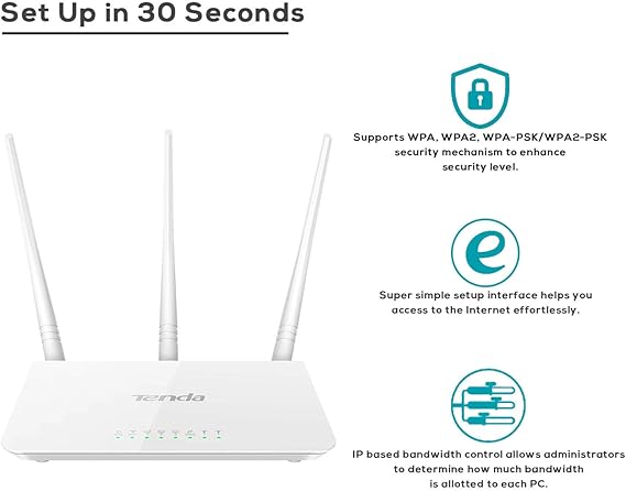 F3 300Mbps Wireless Router